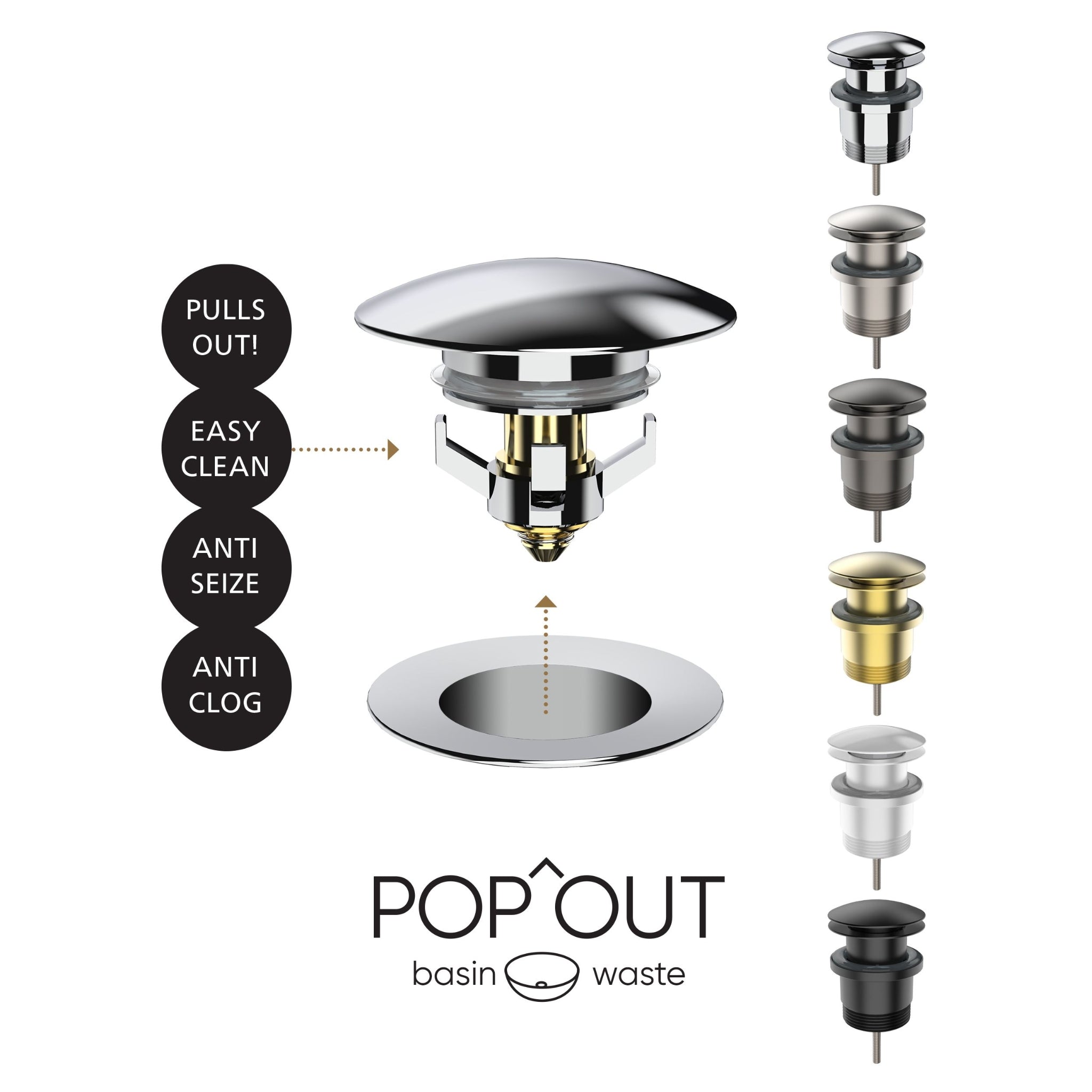 SEIMA SMART POP-OUT BASIN WASTE 32/40MM GUN METAL