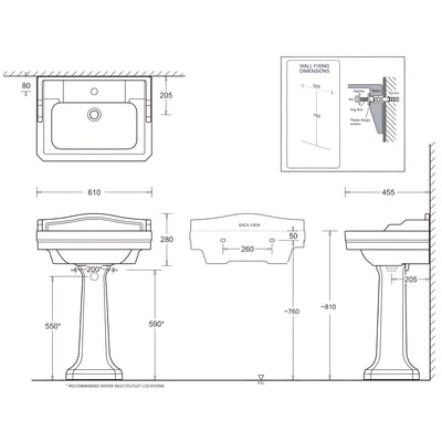 JOHNSON SUISSE COLONIAL WALL HUNG BASINS THREE TAPHOLE WHITE 610MM
