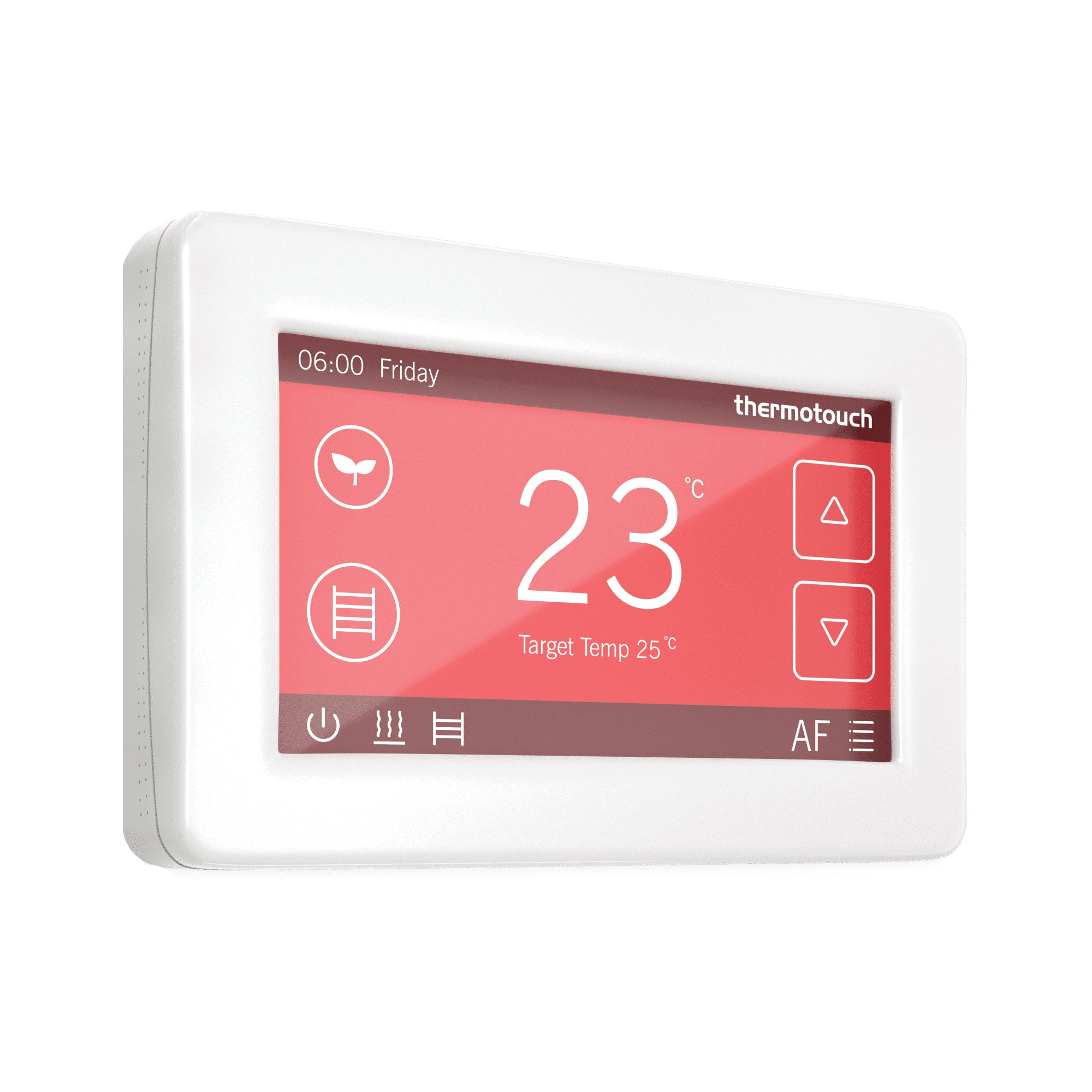 THERMOGROUP THERMONET 150W/M² UNDERTILE HEATING KIT – DUAL CONTROLLER