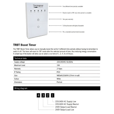 THERMOGROUP BOOST TIMER WHITE 120MM