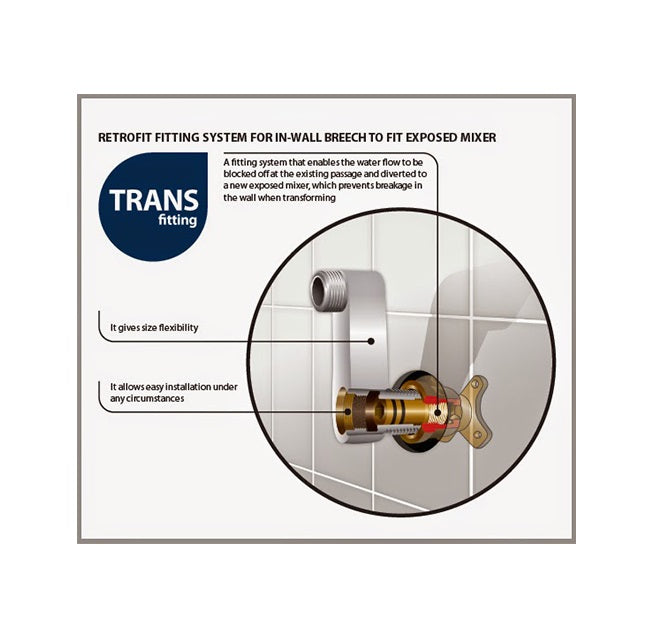 QUOSS FREEDOM BATH / LAUNDRY / KITCHEN MIXER WITH SPOUT 225MM CHROME WITH MULTIPLE FITTING OPTIONS