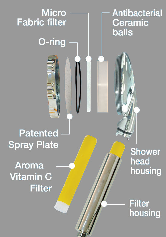 QUOSS AROMA THERMO SHOWER FULL SET CHROME