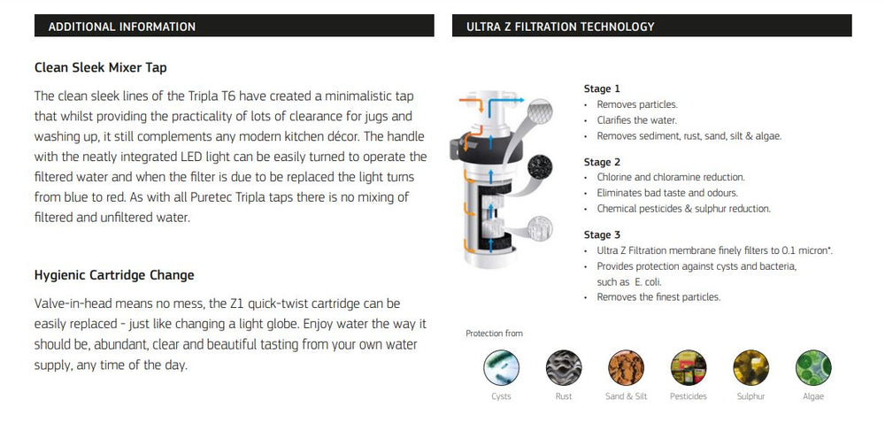 PURETEC LEAD FREE TRIPLA T6 FAUCET WITH QUICK-TWIST FILTER 0.1 MICRON