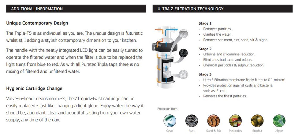 PURETEC TRIPLA LEAD FREE T5 FAUCET WITH QUICK-TWIST FILTER 0.1 MICRON
