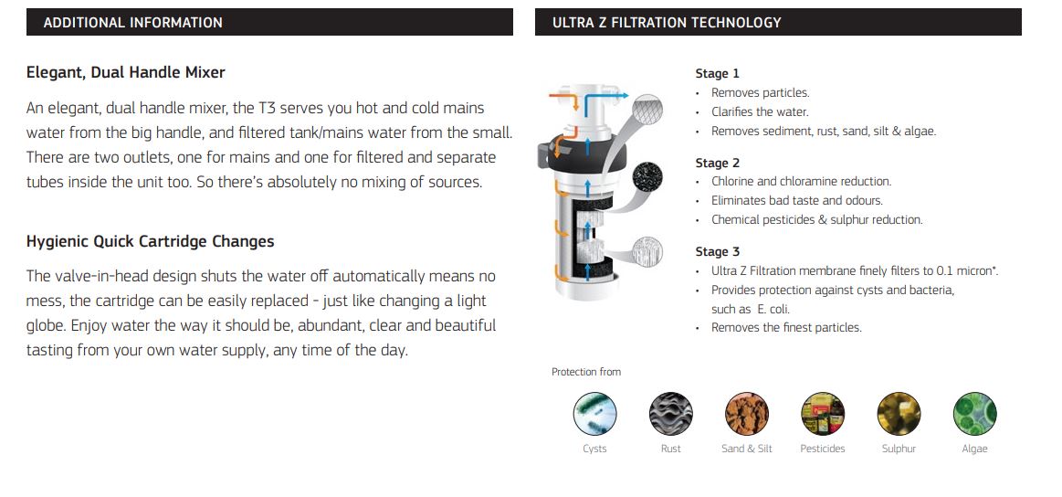 PURETEC TRIPLA T3 FAUCET WITH QUICK-TWIST FILTER 0.1 MICRON