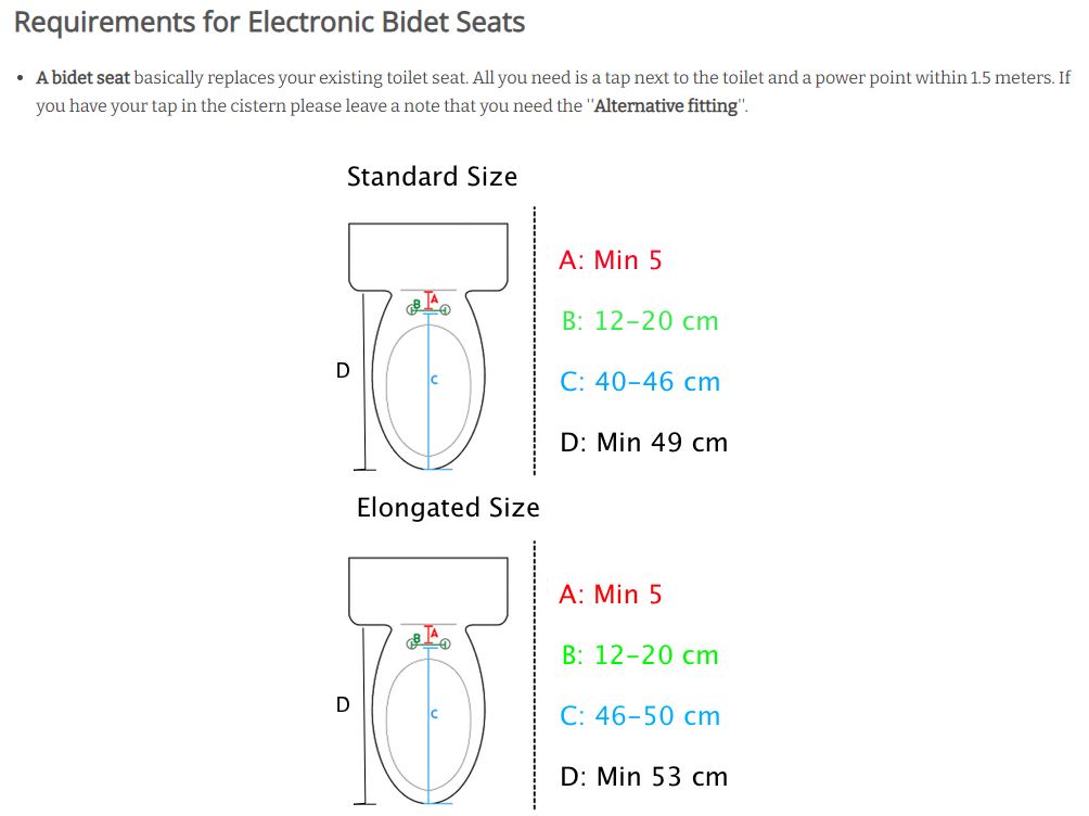 DIB BIDET WITH REMOTE CONTROL