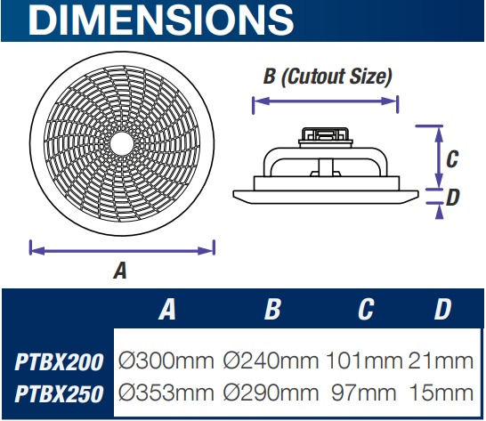 VENTAIR GYRO HIGH AIR EXTRACTION AXIAL EXHAUST FAN WHITE (AVAILABLE IN 200MM AND 250MM)