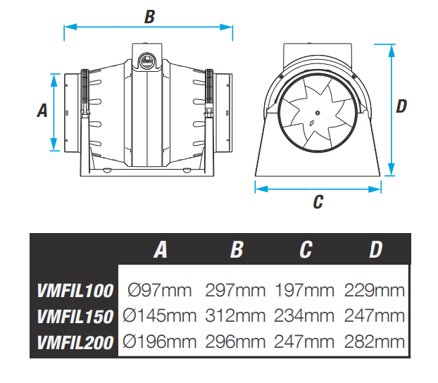 VENTAIR MIXFLOW PREMIUM HIGH POWERED INLINE EXHAUST FAN BLACK (AVAILABLE IN 100MM, 150MM AND 200MM)