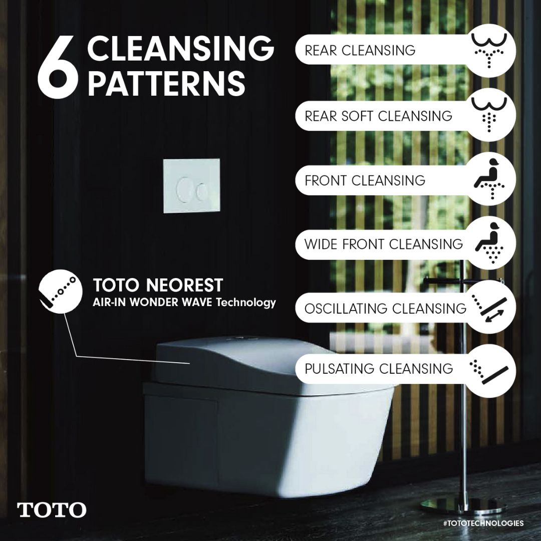 TOTO NEOREST LE I WALL HUNG INTEGRATED TOILET AND WASHLET W/ SILVER REMOTE PACKAGE GLOSS WHITE