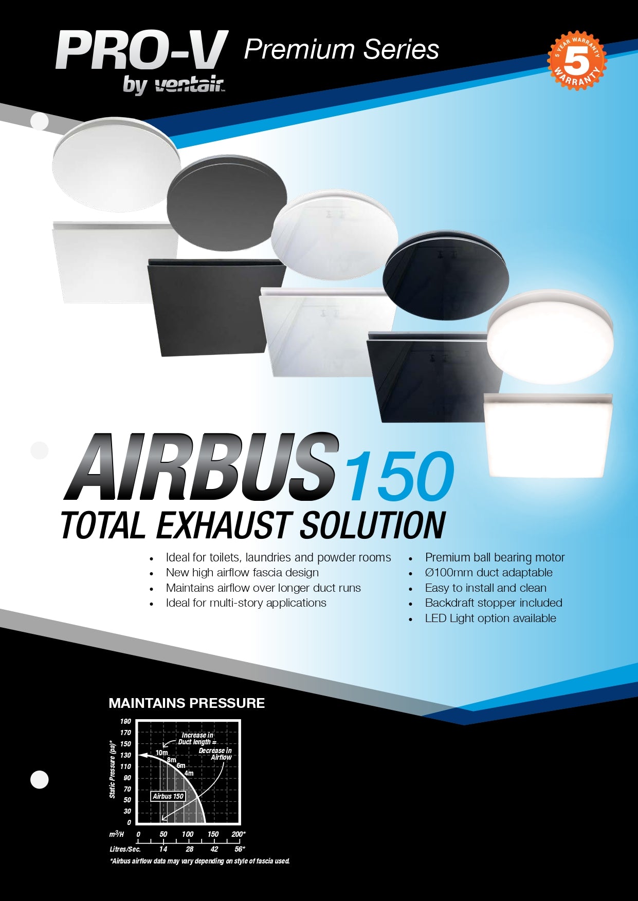 VENTAIR AIRBUS 150 ROUND PREMIUM QUALITY SIDE DUCTED EXHAUST FAN WITH 10W LED PANEL WHITE