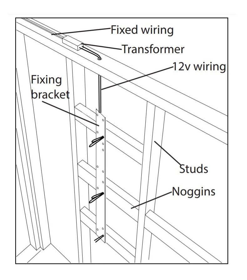 RADIANT HEATING FIXING RAIL FOR SINGLE TOWEL RAIL 850MM (WILL TAKE UP TO 4 RAILS)