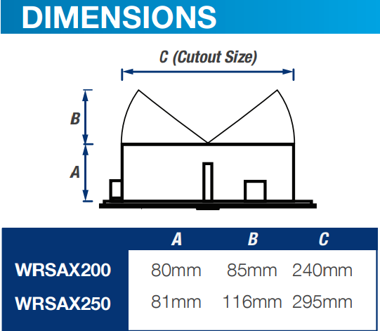 VENTAIR ULTRAFLO HIGH AIR EXTRACTION AXIAL EXHAUST FAN WHITE (AVAILABLE IN 200MM AND 250MM)