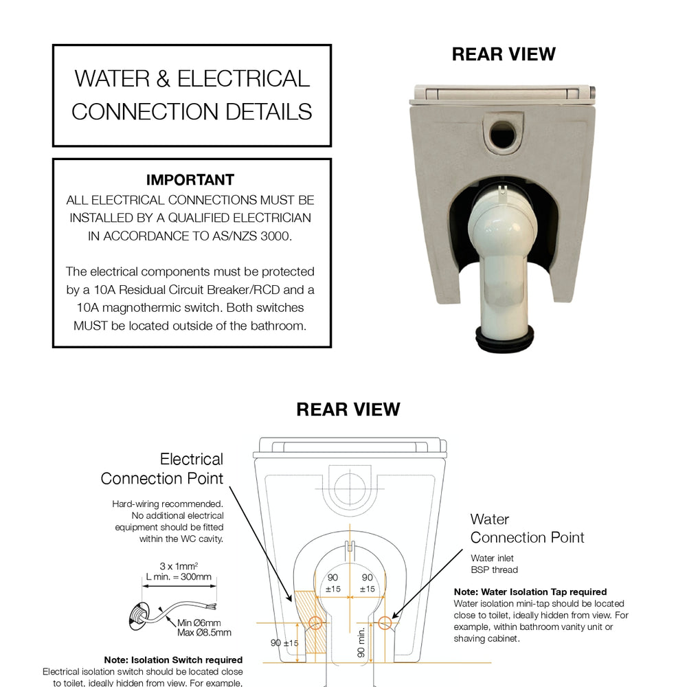 GALLARIA OMNI COMFORT RIMLESS WALL FACE PAN AND REMOTE BIDET PACKAGE GLOSS WHITE